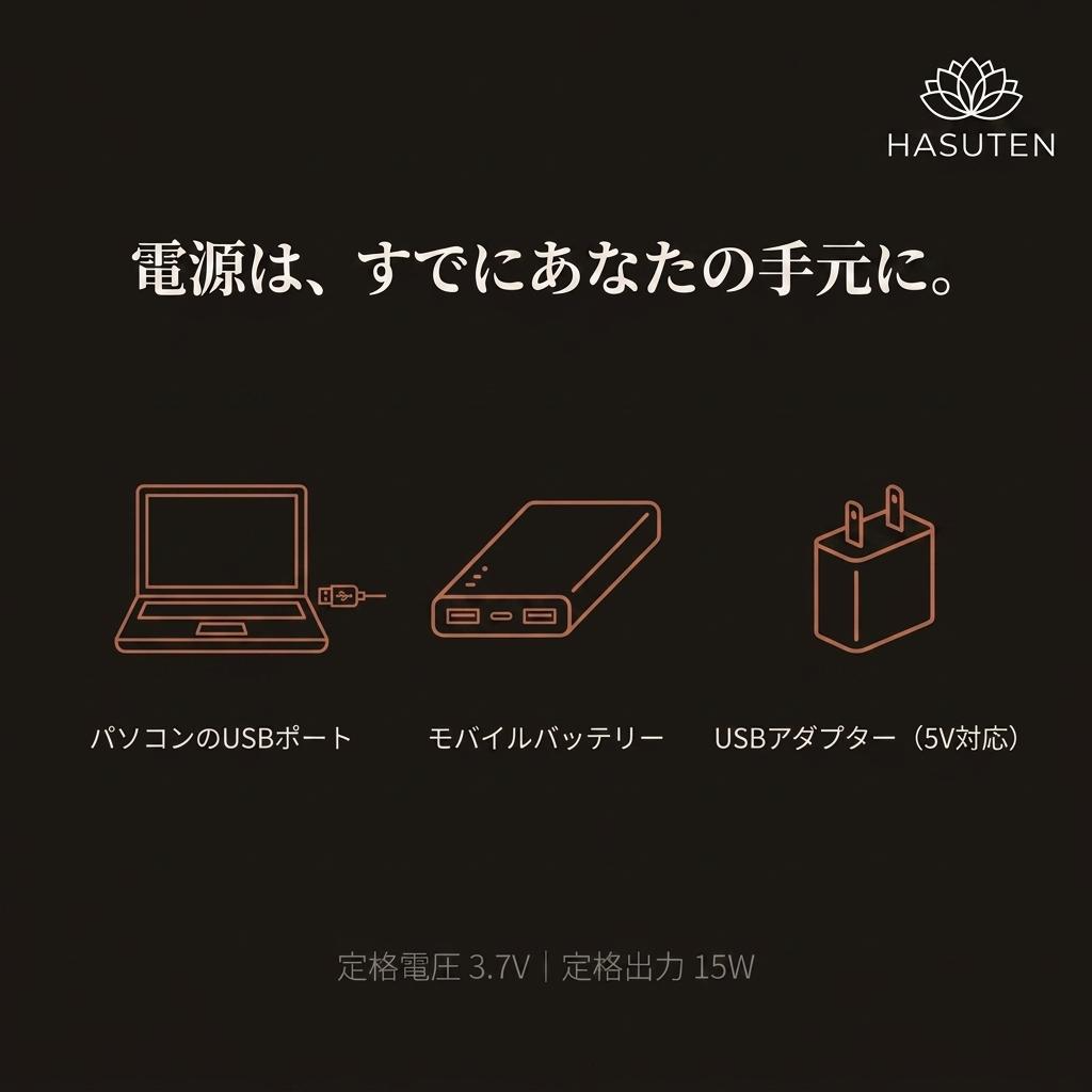 サーマルランチ™
