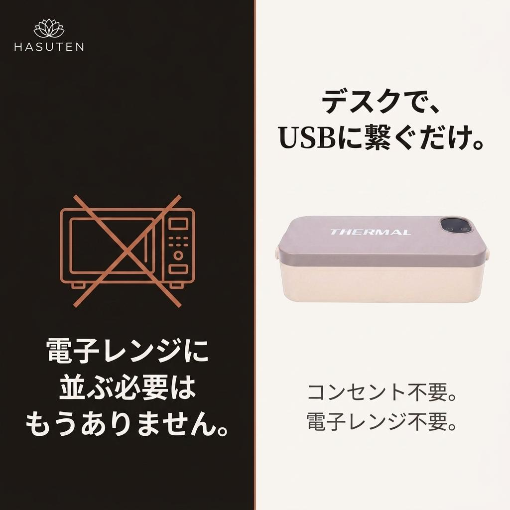 サーマルランチ™