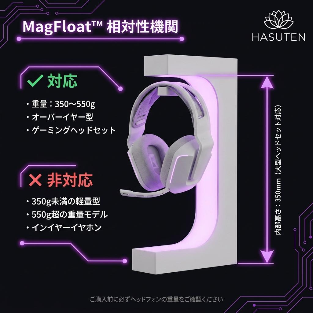 マグフロート™